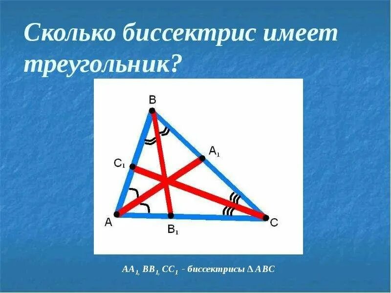 Ое биссектриса. Антибиссектриса. Треугольник. Биссектриса. Сколько биссектрис имеет треугольник.