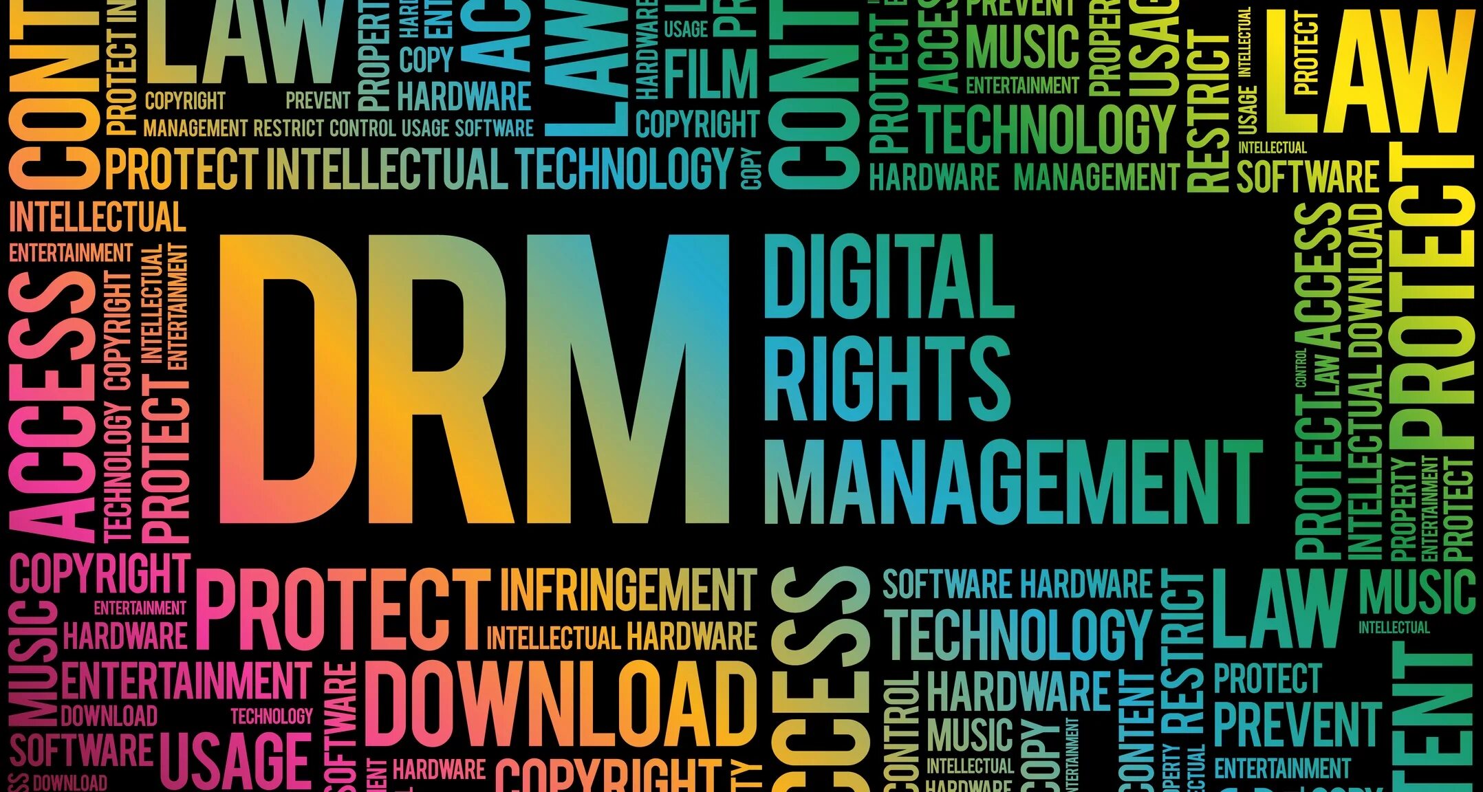 Digital rights Management. Digital rights Management (DRM) solution. Intellectual Digital. Digital rights photo. Rights management