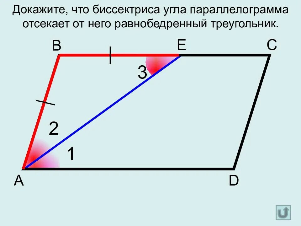 Биссектриса смежных углов параллелограмма. Биссектриса параллелограмма отсекает равнобедренный треугольник. Свойства параллелограмма биссектриса параллелограмма. .Биссектриса угла параллелограмма отсекае. Биссекрмсса в параллелограмме отснкает равно.