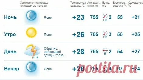 Гисметео новороссийск на 2 недели точный прогноз. Гисметео новороссийск на 2 недели точный прогноз. Гисметео новороссийск на 2 недели точный прогноз. Гисметео новороссийск на 2 недели точный прогноз. Гисметео новороссийск на 2 недели точный прогноз.