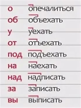 Подъехать разбор слова