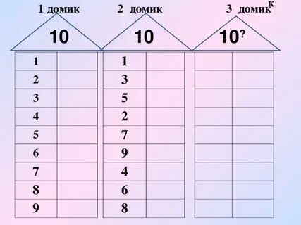Числовые домики пустые