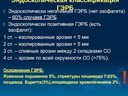 Витамины при гэрб