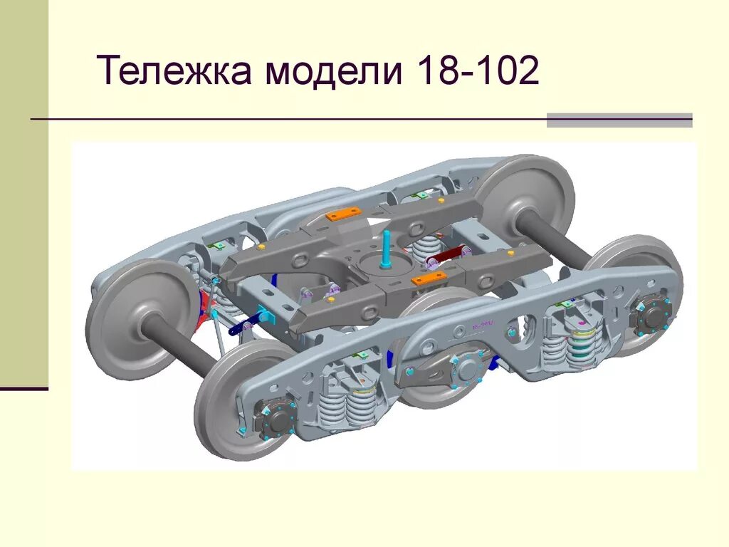 Ходовые части пассажирского вагона. Трехосная тележка грузового вагона. Тележка грузового вагона 18-578. Трехосная тележка УВЗ-9м. 3х осная тележка вагона.