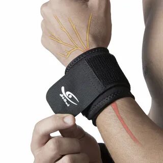 Wrist