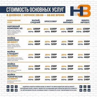 Динамика архангельск сайт