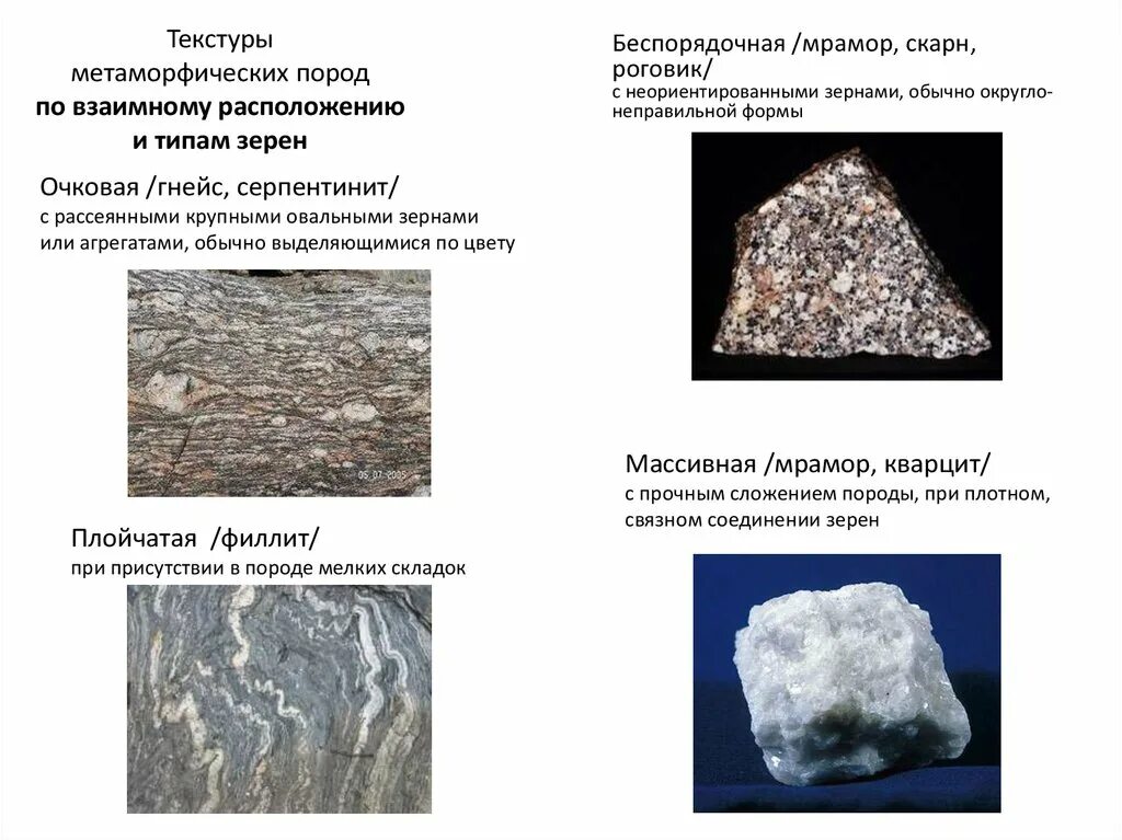 Выбрать метаморфические горные породы. Структура метаморфических горных пород. Структура метаморфических горных. Структура и текстура метаморфических горных. Залегания метаморфических пород.