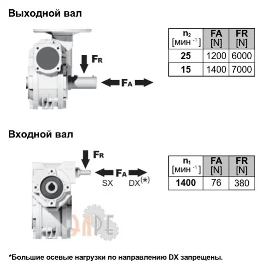 Червячный редуктор ч 80 характеристики. 40. Редуктор н. 000-323. Мотор-редуктор fa 77.