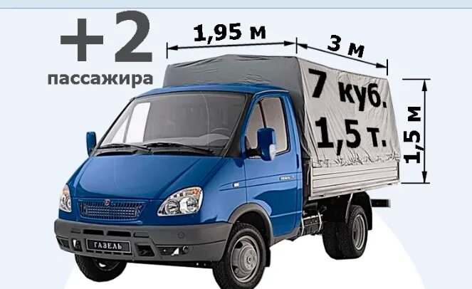 Сколько весит пустая газель. Газель 1.5 тонны. Вес газели. Газель 1500 кг. Вес газели грузовой.