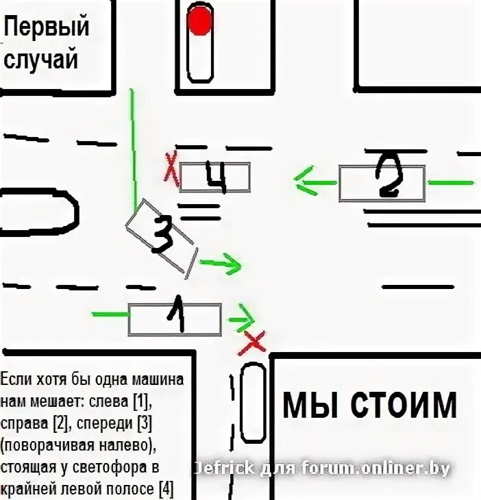 Где в городе можно останавливаться на экзамене. Экзамен вождение. Сдача экзамена в ГАИ вождения. Иконка для сдачи экзаменов по вождению. Сдать экзамен в ГИБДД вождение молитва.