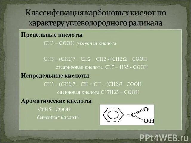 С17н33соон. Реакции по радикалу карбоновых кислот. Реакция углеводородного радикала для карбоновых кислот. Реакции карбоновых кислот по углеводородному радикалу. Радикалы карбоновых кислот.