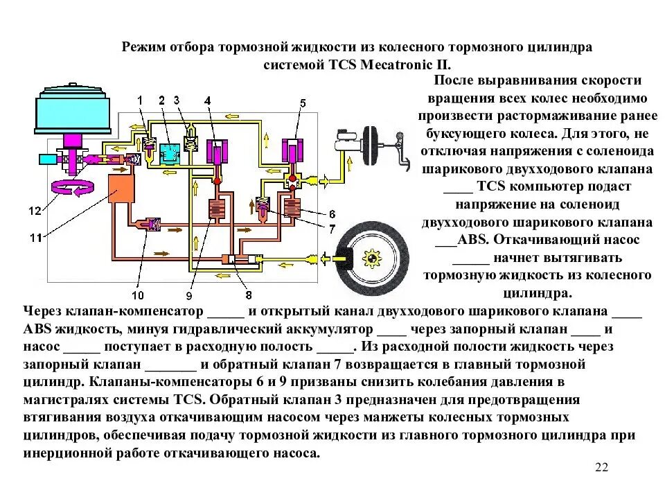 Давление полного торможения. Общая схема тормозной системы автомобиля. Давление тормозной жидкости в системе автомобиля. Схема работы тормозной жидкости. Общее устройство тормозной системы.