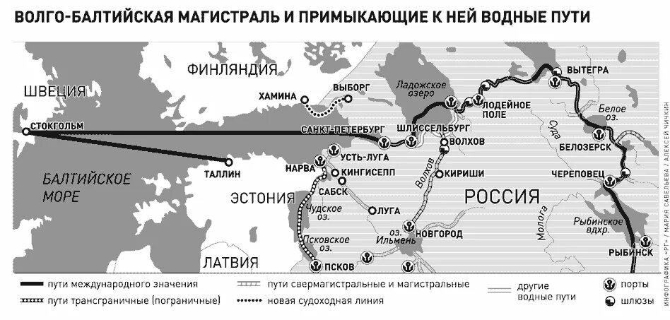 Волго балтийский на карте россии. Волго-Балтийский Водный путь. Волго-Балтийский Водный путь на карте. Волго-Балтийский канал на карте. Волго-Балтийский канал на карте России.