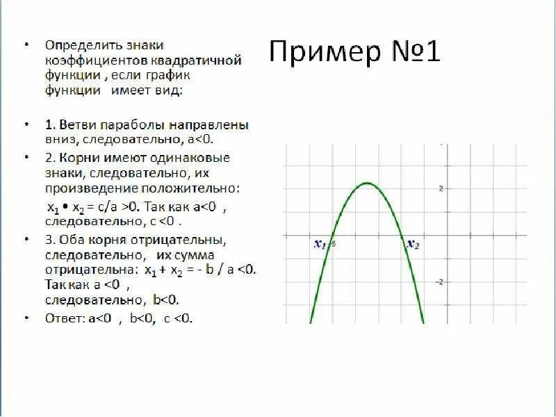 Определите коэффициент а б с. Как определить коэффициент а по графику параболы. Как найти коэффициент б в квадратичной функции. Как найти коэффициент Графика функции. Как найти коэффициенты функции параболы.