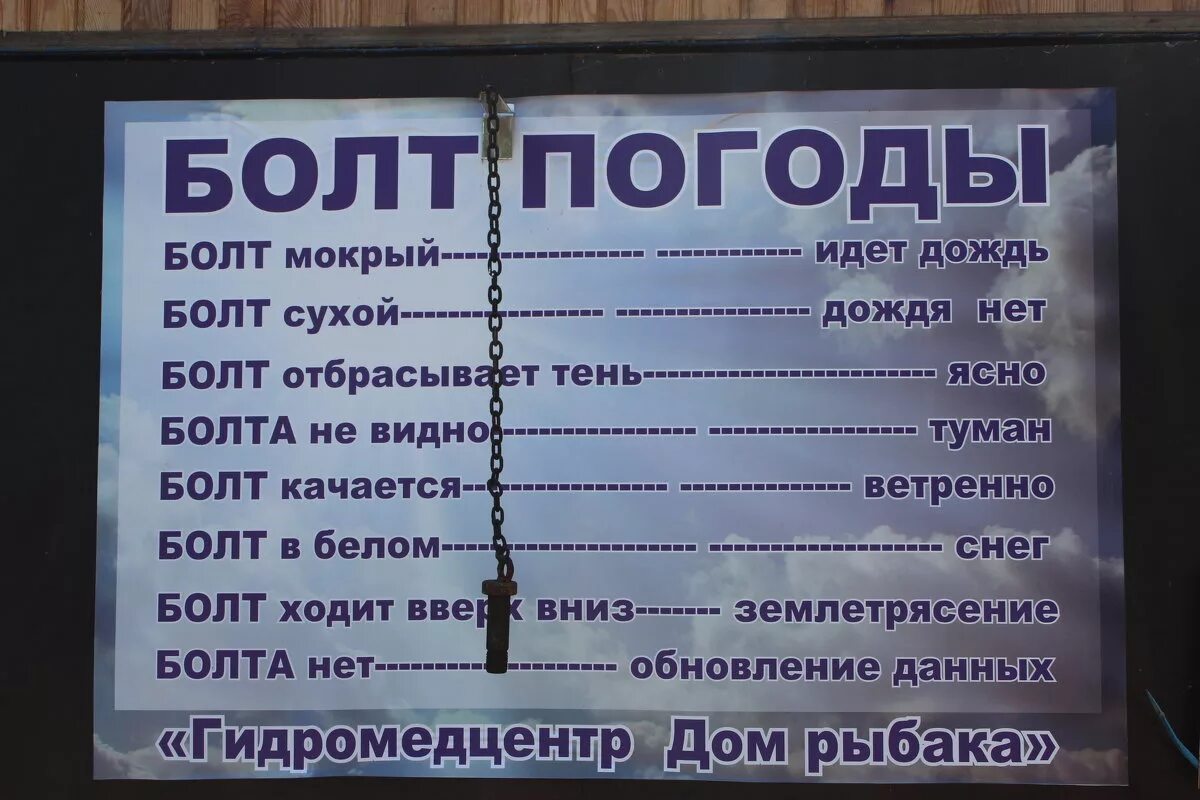 Поговорить на счет погоды. Болт погоды. Болт определения погоды. Болт погоды прикол. Определить погоду по болту.