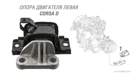 Хорошая опора двигателя