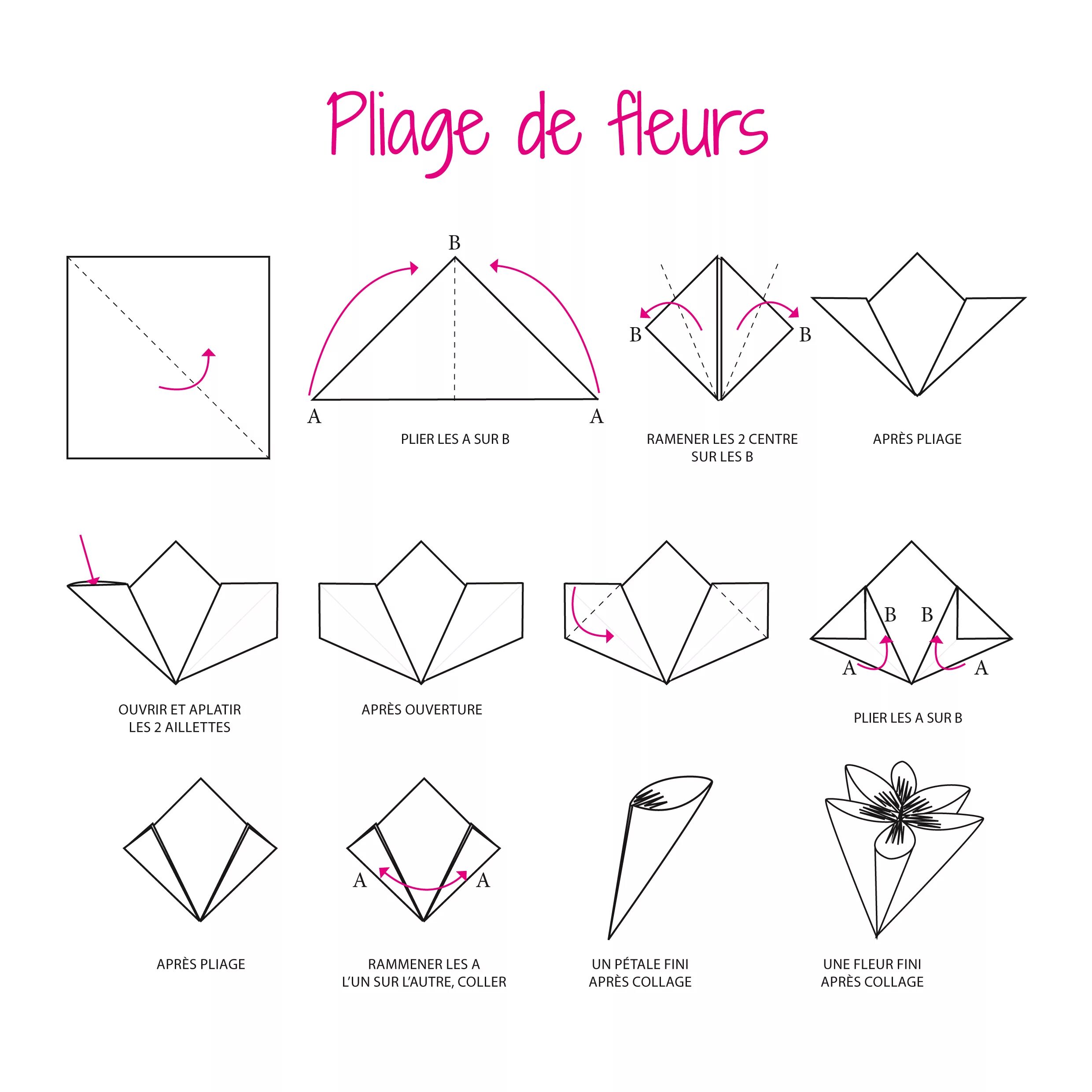 Оригами цветок пошагово для начинающих. Оригами цветок схема для начинающих пошагово. Цветы из бумаги своими руками схемы поэтапно. Цветы из оригами.