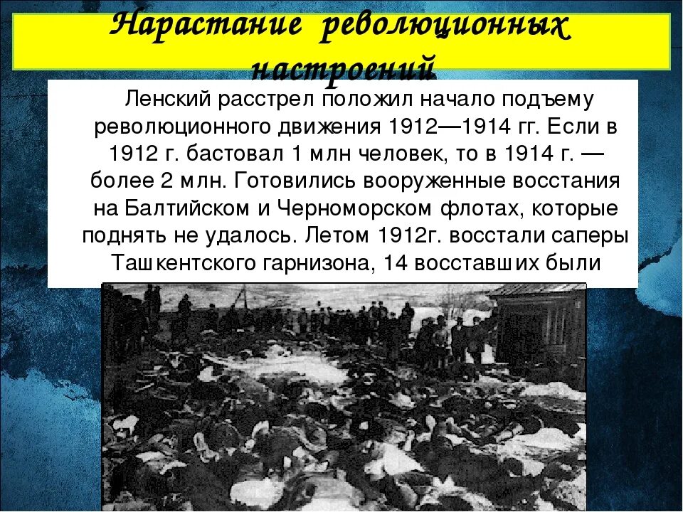 Ленский расстрел причины. Расстрел рабочих на Ленских приисках. Ленский расстрел 1912 года картина.