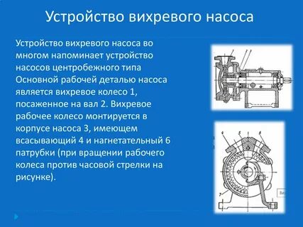Насосы значение