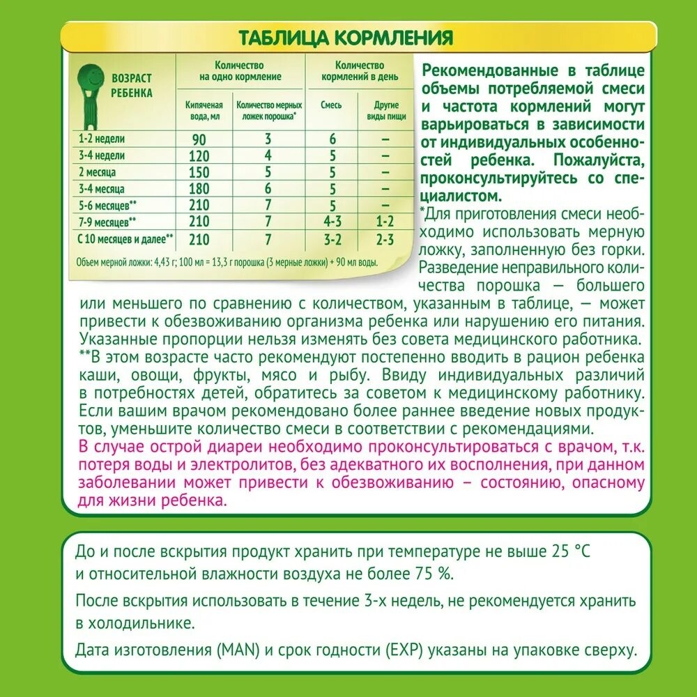 Готовая смесь для кормления