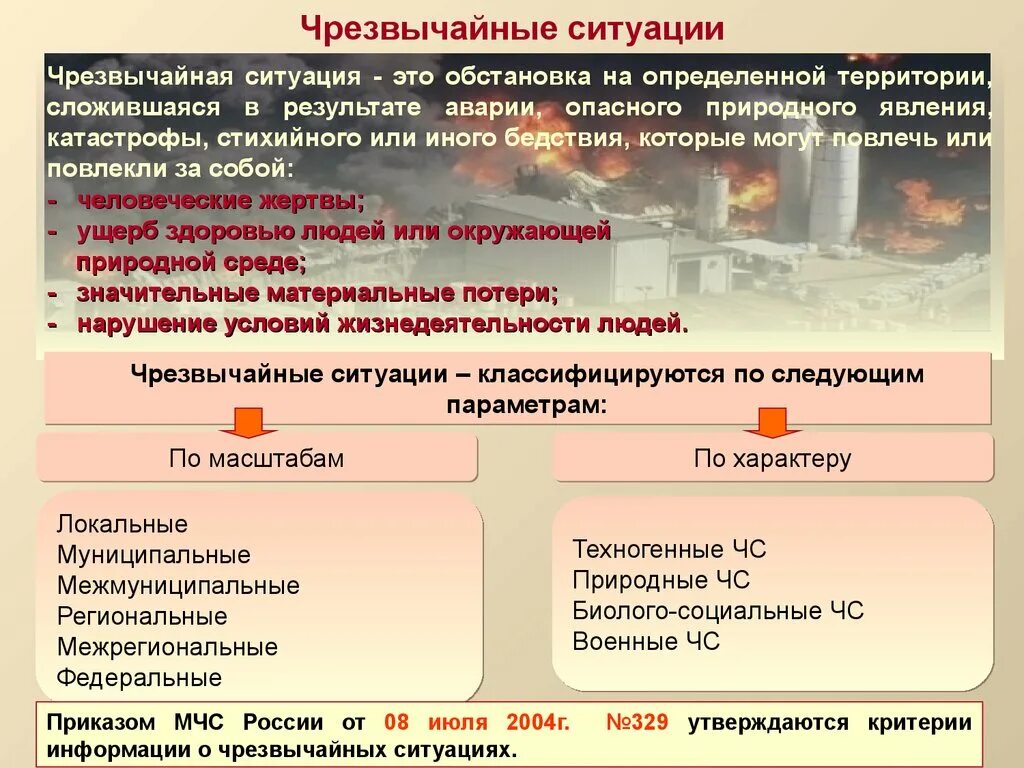 Критерии ЧС. Чрезвычайное положение и чрезвычайная ситуация. Критерии определяющие Чрезвычайные ситуации. Критерии введения ЧС. Приказ о чрезвычайных ситуациях 2021