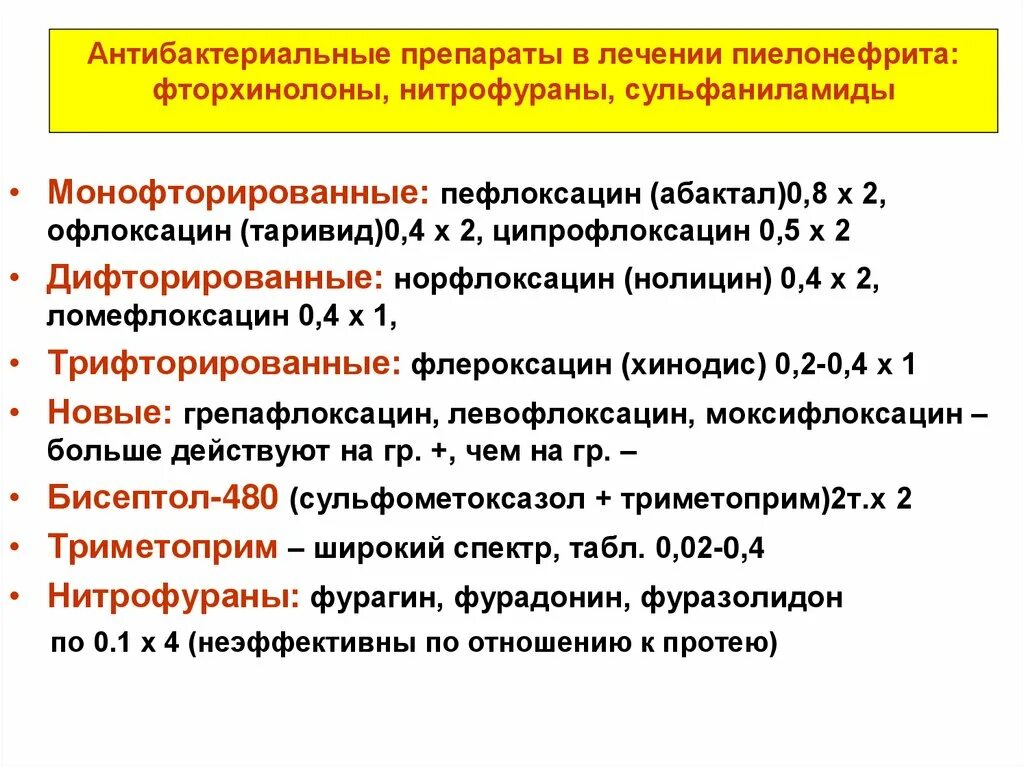 Медикаментозная терапия хронического пиелонефрита. Антибактериальная схема лечения пиелонефрита. Лечение хронического пиелонефрита схема лечения. Схема лечения хронического пиелонефрита.