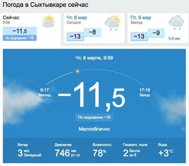 Погода на 7 дней в области. Погода в Сыктывкаре. Погода в Сыктывкаре на сегодня. Погода Сыктывкар сейчас. Сыктывкар погода сегодня сейчас.