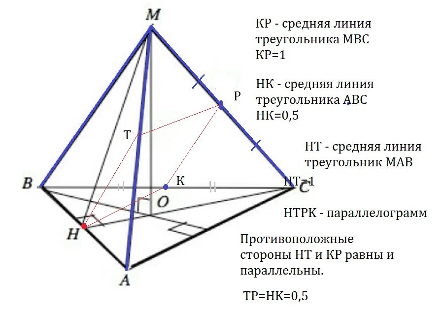 Средняя линия правильной пирамиды. Средняя линия основания пирамиды. Средняя линия боковой грани пирамиды. Средняя линия треугольной пирамиды.