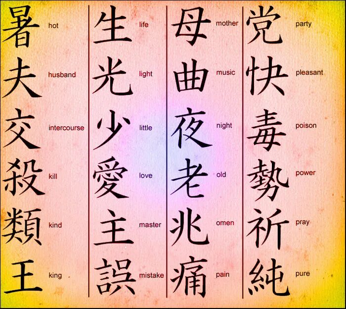 Живи как переводится. Японские символы и их значение. Тату иероглифы. Японские иероглифы с переводом. Китайские иероглифы.