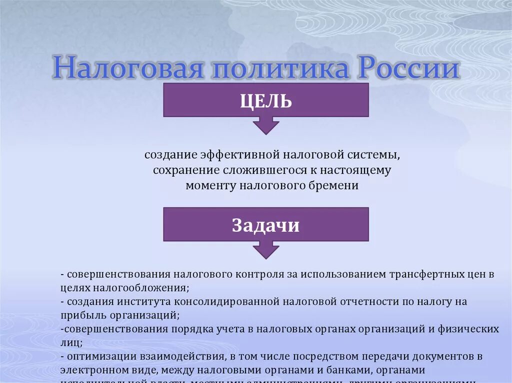 Цели налоговой политики РФ. Задачи налоговой политики РФ. Фискальная цель налоговой политики. Основные цели налоговой политики. Современное налогообложение