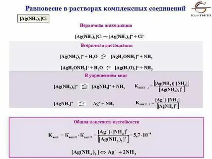 Ag nh3 4