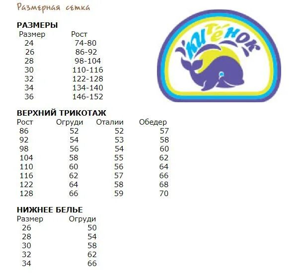 Размер 98 104. Китенок Размерная сетка. Китенок детская одежда Размерная сетка. Размер одежды для детей 146-152. Размерная сетка 110-116.