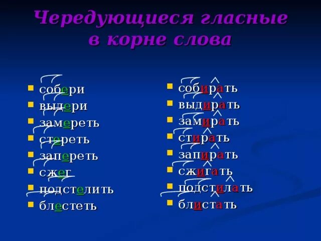 Заревой чередующаяся гласная. Чередующиеся гласные в корне слова е и и примеры. Гласная в корнях с чередованием. Слова с чередованием гласных. Слова с чередующей гласной в корне.