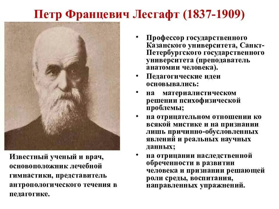 Воспитание российских ученых. Лесгафт физическое воспитание. Антон семенович макаренко педагог 20 века. Ф. Ф.