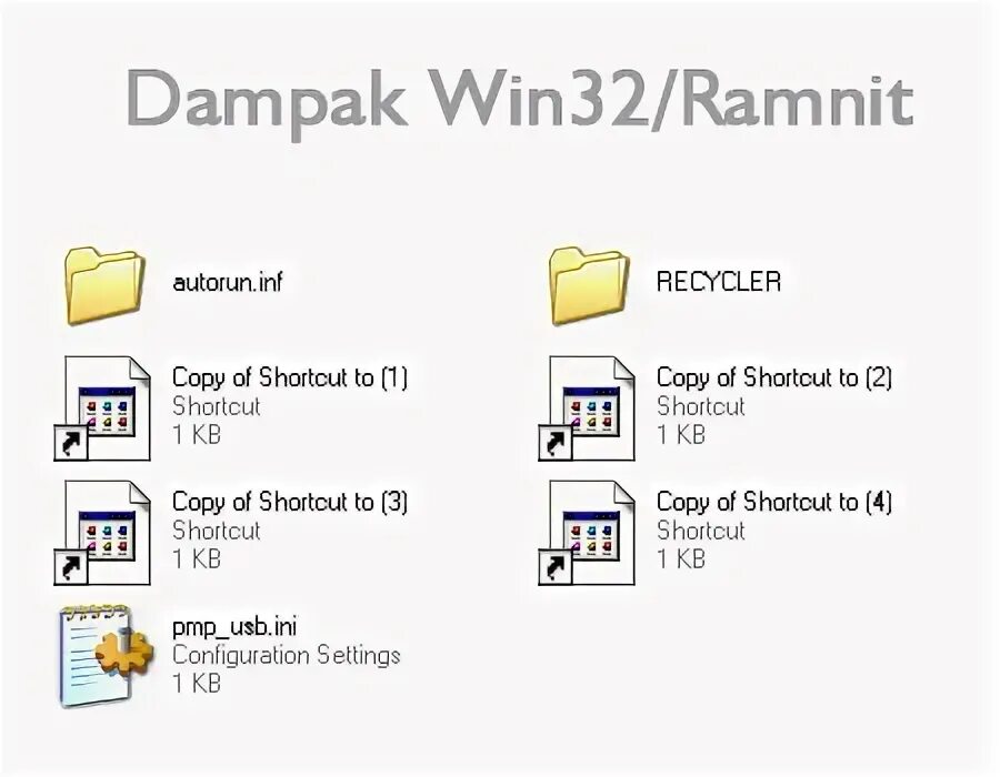 Copy shortcut. Shortcut redo. Menu_keyboard. Copy shortcut. Windows zip.