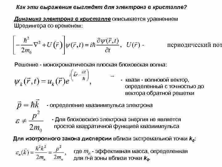 Энергия электрона в кристалле. Закон дисперсии электронов. закон дисперсии электронов в кристалле. энергия электронов в кристалле. эффективная масса электрона в кристалле.