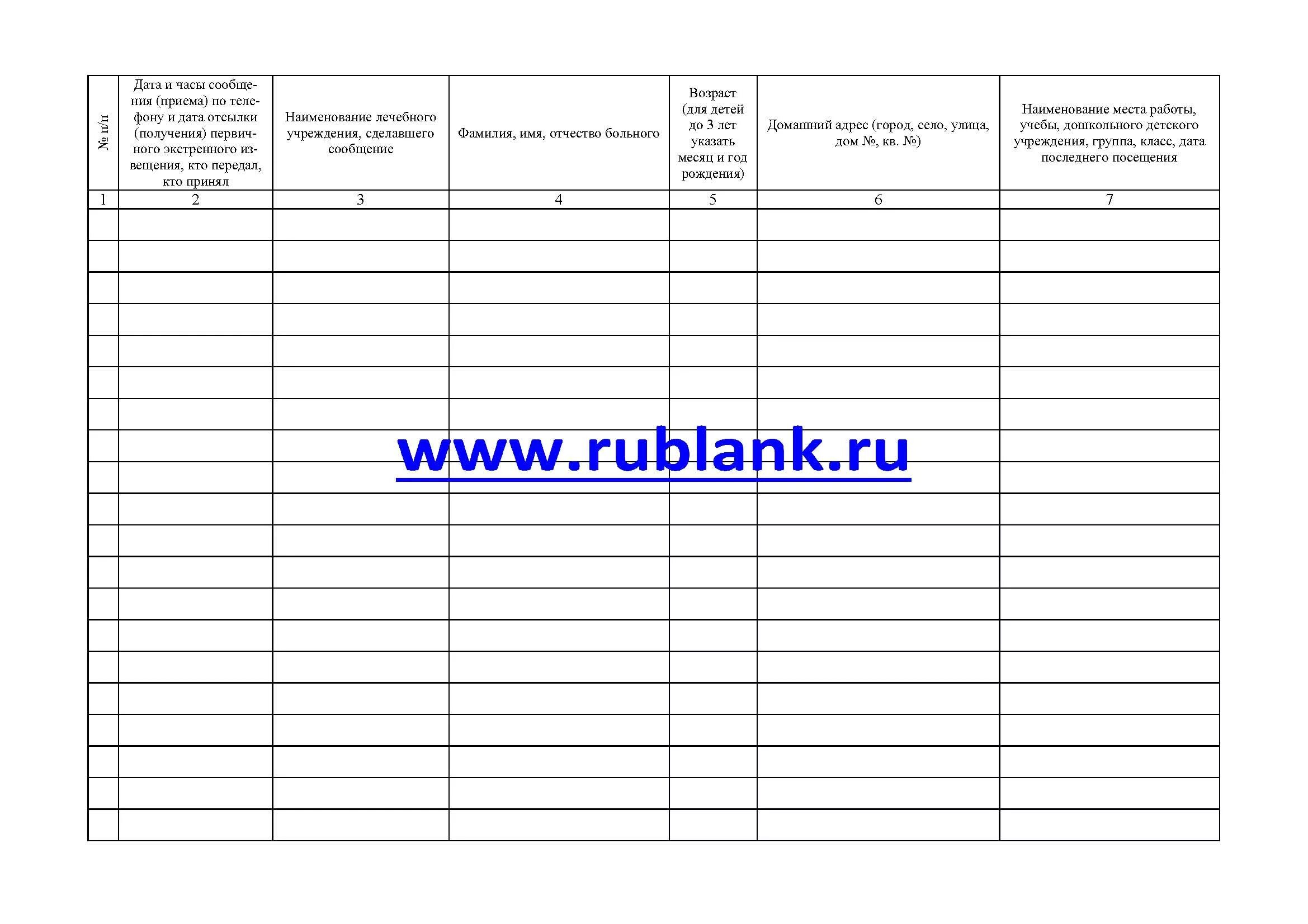 Журнал инфекционные болезни сайт. Журнал ф 060/у журнал учета инфекционных заболеваний. Журнал учета выявленных заболеваний. Журнал учёта контактных по инфекционным заболеваниям. Журнал учета и регистрации инфекционных заболеваний форма 060 у.