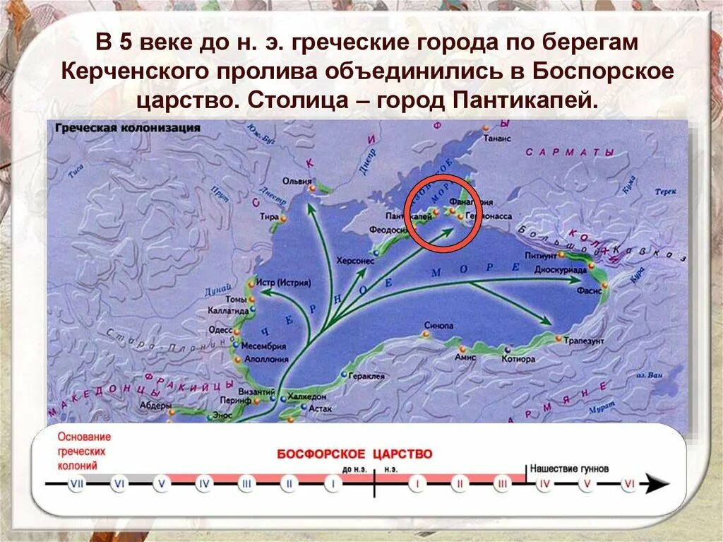 Упадок причерноморских государств. Карта греческие города колонии и боспорское царство. первое государство на территории россии. первые государства на территории нашей страны. греческая колонизация керчи.