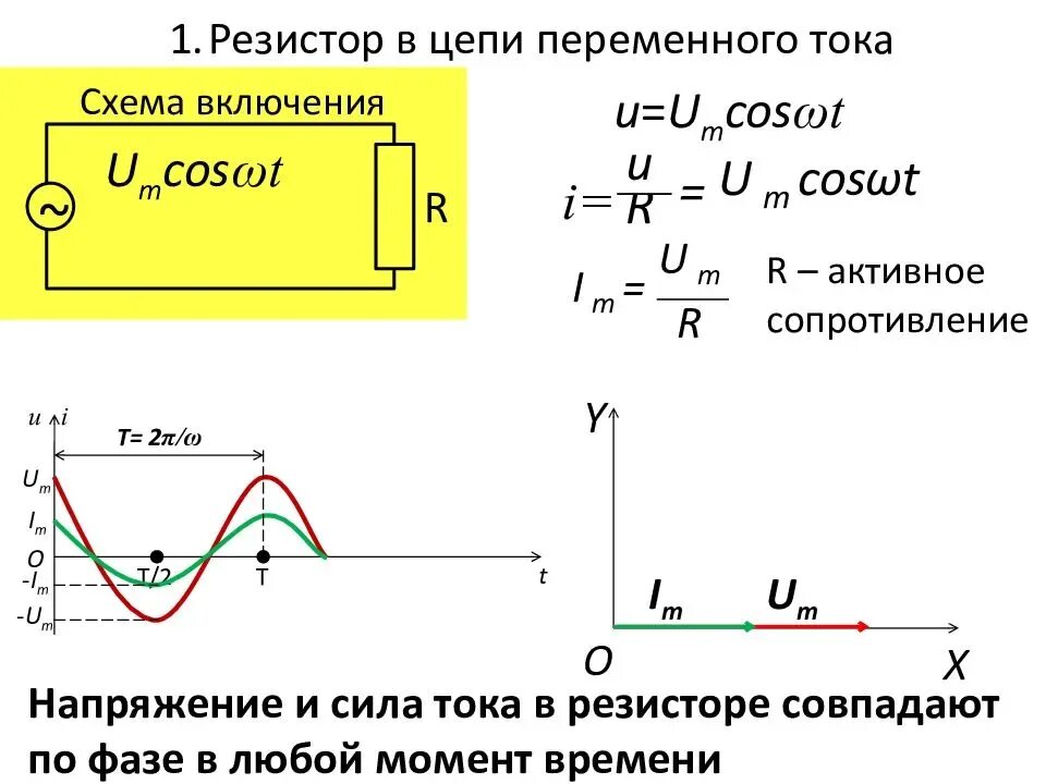 Какое сопротивление в переменном токе
