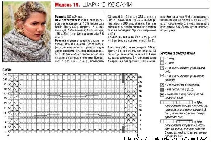 Схема вязания женского шарфа. Вяжем шарф спицами для женщин со схемами и описанием. вязание шарфов спицами для женщин с описанием и схемами бесплатно. шарф хомут женский спицами схемы и описание. вязание шарфа косами спицами схемы и описание.