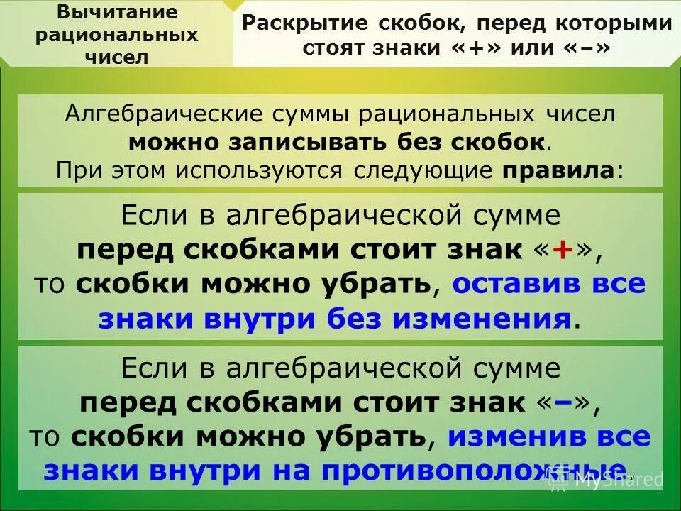 Раскрытие скобки перед которой стоит минус