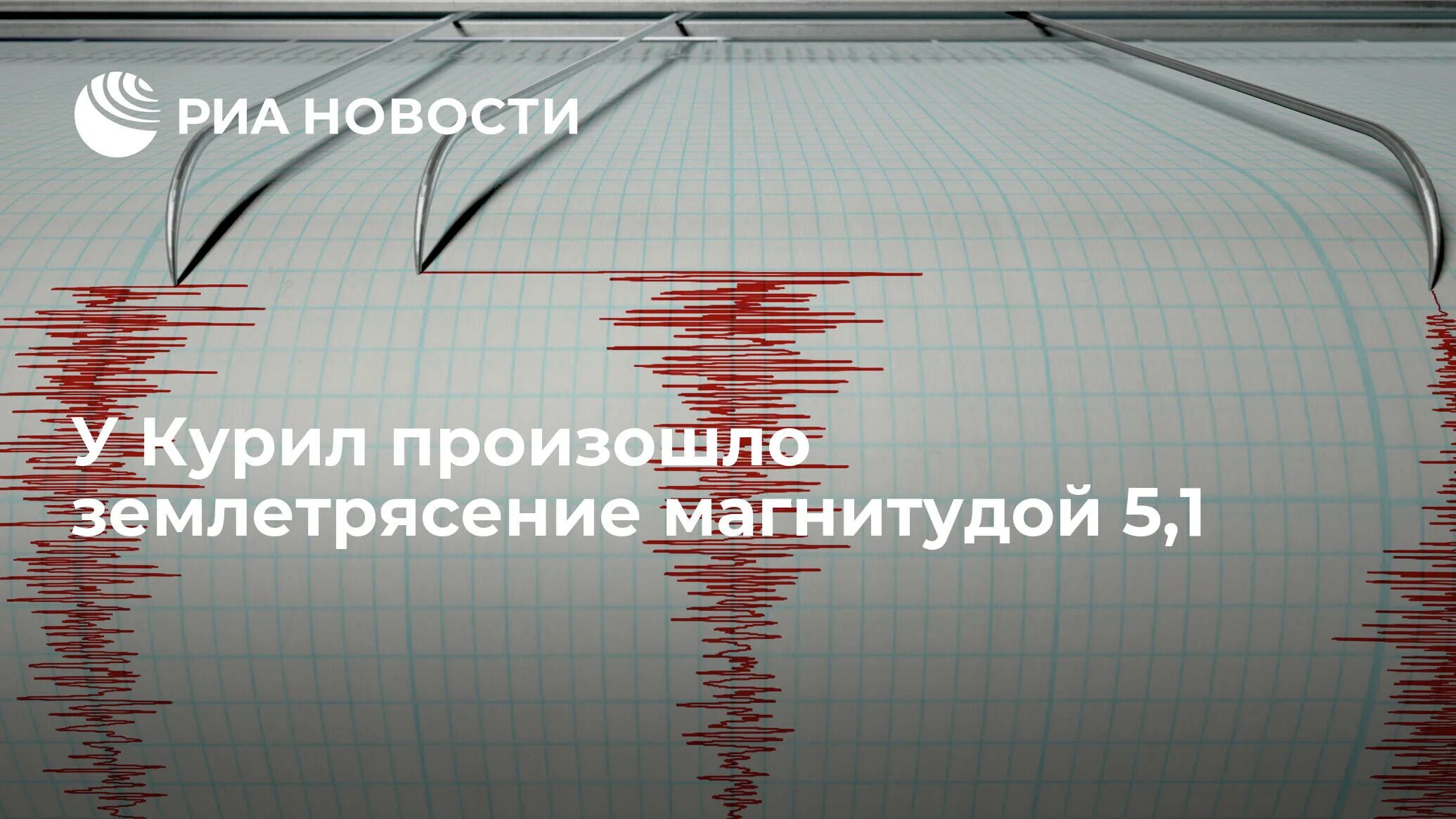 Землетрясение 5 апреля 2024. Землетрясение магнитудой произошло. Землетрясение магнитудой 7.7. 6,3 Магнитуда землетрясения. Землетрясение магнитудой 5,5.