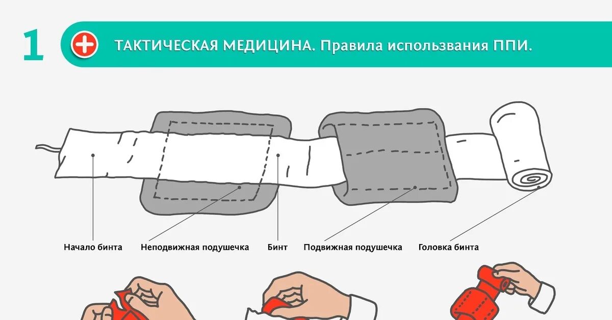 Бинт подушечкой
