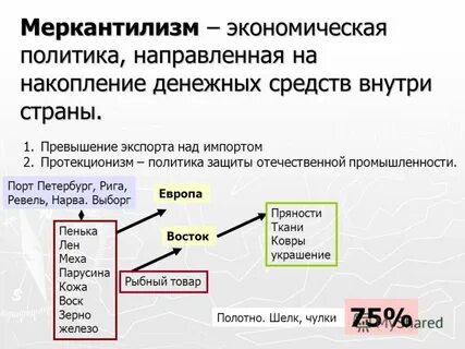 Политика меркантилизма это