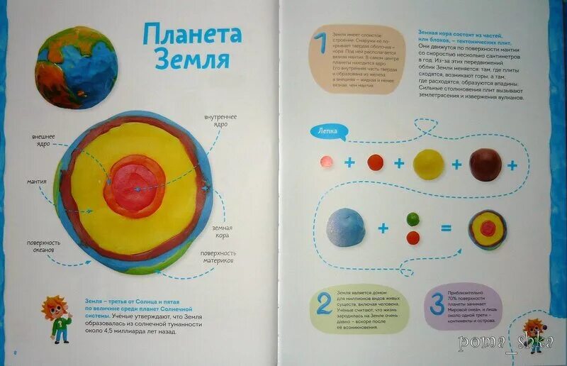 Включи чевостик планеты. Пластилиновая лаборатория Чевостика Солнечная система. Лепка Пластилиновая лаборатория Чевостика. Лепка Планета земля. Чевостик планеты пластилин.