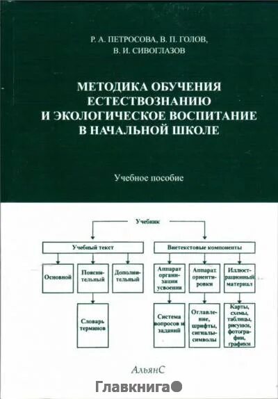 Учебник по методике преподавания естествознания в начальной школе. Методика преподавания предмета окружающий мир клепинина аквилева. Клепинина методика преподавания естествознания. Методика преподавания предмета окружающий мир клепинина аквилева. Аквилева г.