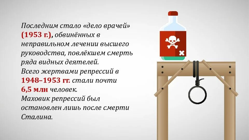 Послевоенные репрессии дела. Дело врачей 1953. Репрессии 1948-1953. Дело врачей 1953 презентация. Дело врачей репрессии.