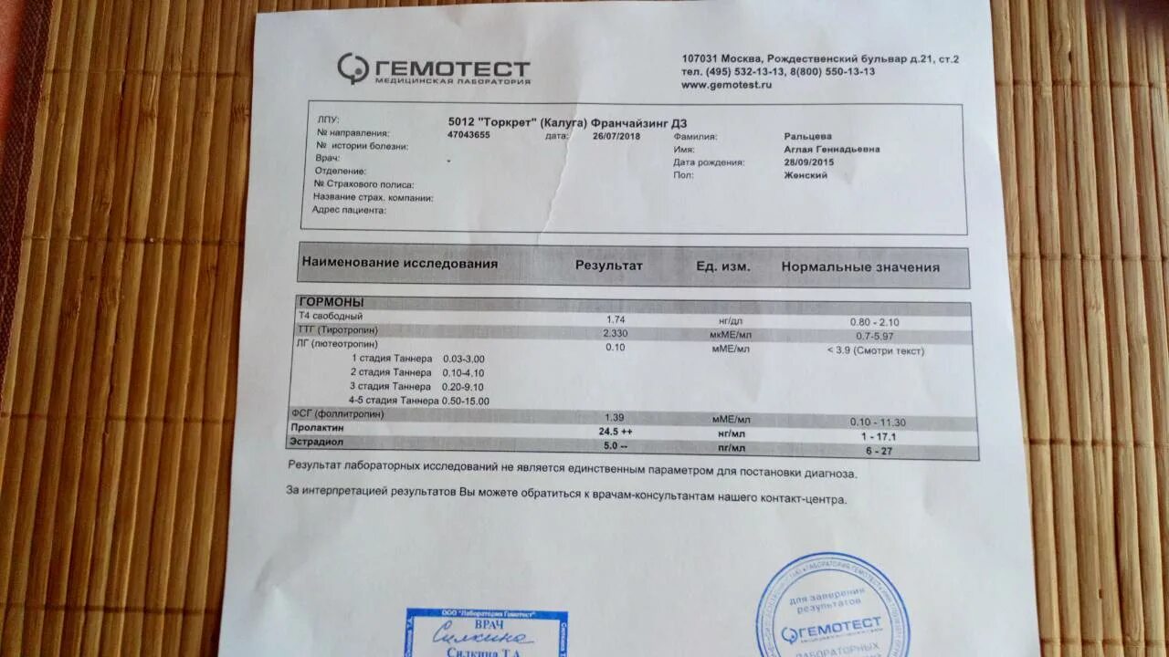 Положительный результат пробы. Гемотест тест на антитела. Гемотест положительный. Тест на антитела к коронавирусу Гемотест. Гемотест положительный результат.