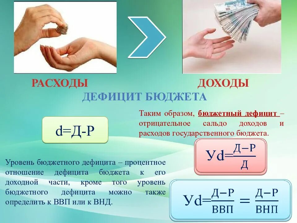 Величина дефицита государственного бюджета. Как рассчитать дефицит бюджета. как считать дефицит бюджета. как посчитать дефицит бюджета. дефицит бюджета формула.