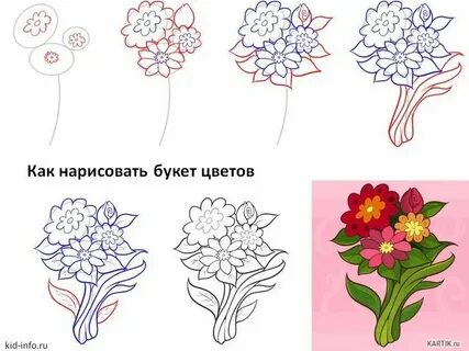 Как рисовать цветы начинающим